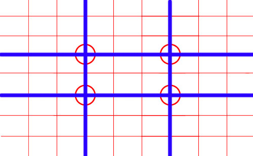 Puntos de interés Ratio Divino