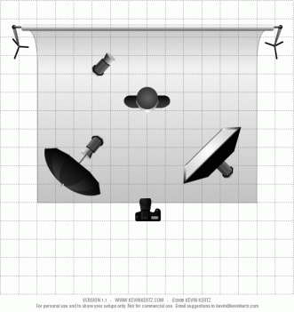 Configuración de la iluminación de estudio